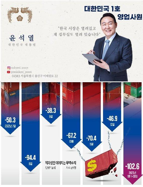 대한민국 ㄷㅅ 사원... 현재 평가!