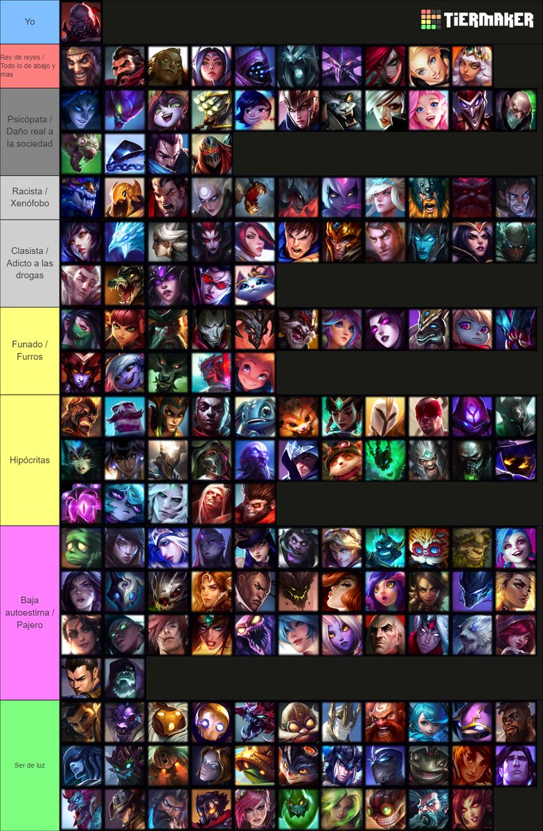 MisrraVT's tweet photo. Tierlist de lo que maineas.

Ejemplo: Si maineas Yone probablemente estas funado.

Opinión mía y de @ElKevoOfficial, si lloras es porque te identificas. https://t.co/KfoG0lVZ3o
