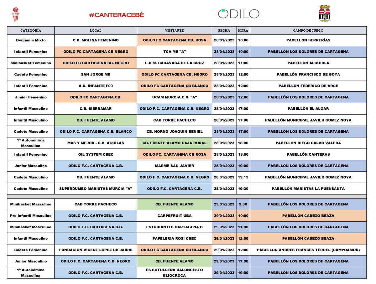 🏀Partidos del próximo fin de la #CANTERACEBÉ
<a href="/cb_cartagena/">Grupo Caesa Seguros FC Cartagena CB</a> 
<a href="/BfemeninoCT/">ODILO FC Cartagena CB FEMENINO</a> 
<a href="/CbFuenteAlamo/">C.B. FUENTE ALAMO</a> 
<a href="/ODILO_ES/">ODILO</a> 
<a href="/AytoCartagenaES/">Ayuntamiento de Cartagena</a> 
<a href="/FBRegionMurcia/">La FEDE - Región de Murcia 🏀</a>