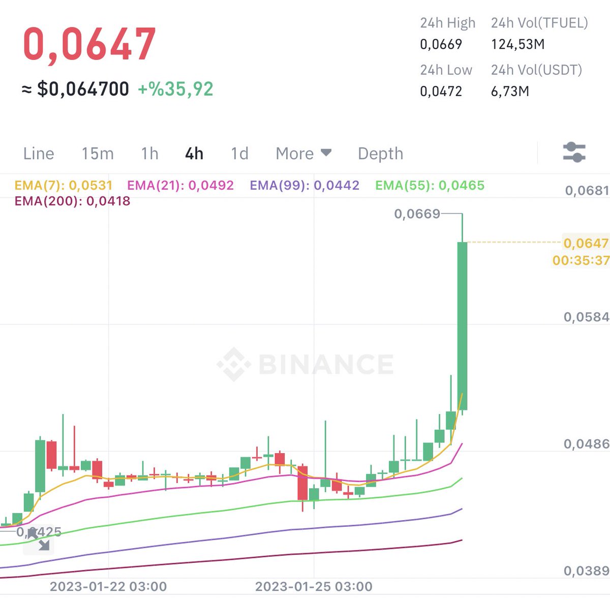 Jess Coin tweet media