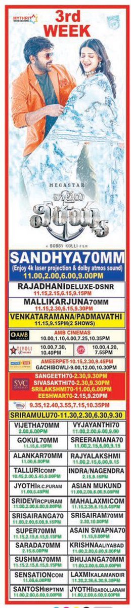 ursniresh's tweet photo. #WaltairVeerayya 3rd week Nizam/Hyderabad theatres list

@KChiruTweets @RaviTeja_offl @dirbobby @shrutihaasan @CatherineTresa1 @UrvashiRautela @MythriOfficial @konavenkat99 @ThisIsDSP @SonyMusicSouth https://t.co/x9rlM6iGTY