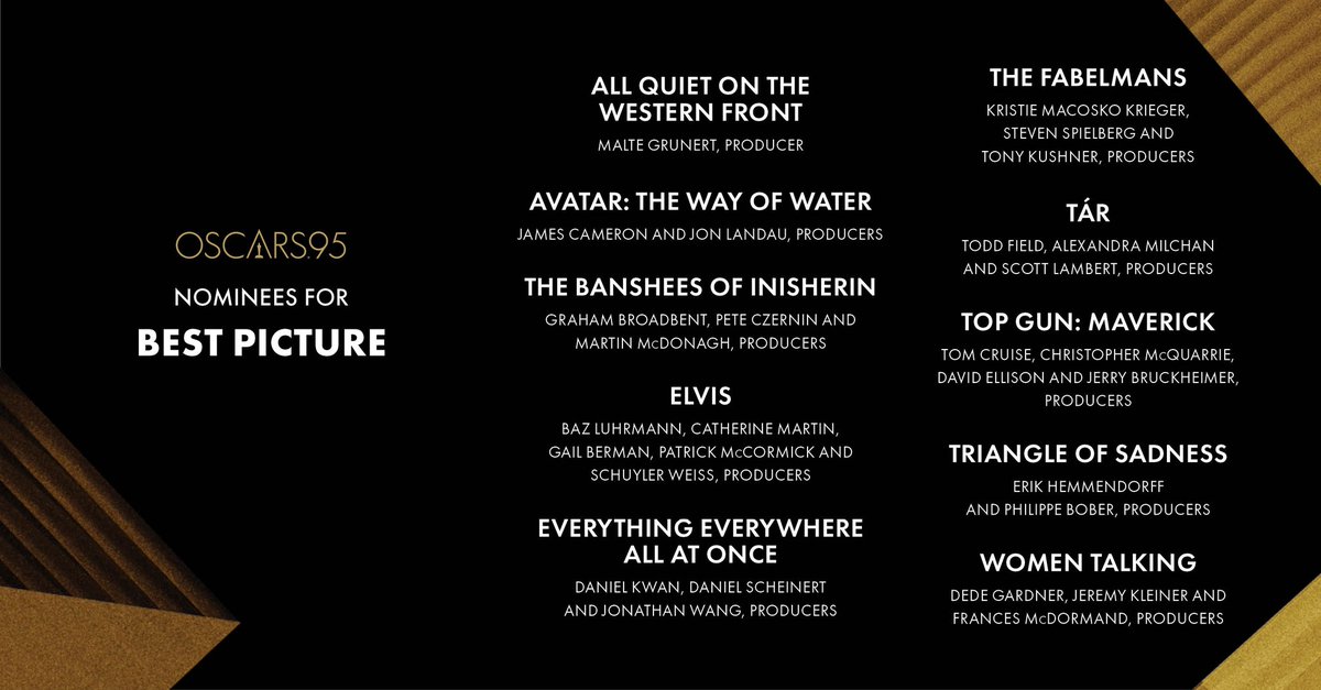 AngTerTer's tweet photo. #AngRanking: BEST PICTURE

1. Avatar: The Way of Water
2. The Banshees of Inisherin
3. Everything Everywhere All at Once
4. Tár
5. Top Gun: Maverick
6. Triangle of Sadness
7. The Fabelmans
8. All Quiet on the Western Front
9. Elvis
10. Women Talking

#Oscars #Oscars95 #Oscars2023 https://t.co/rNxYxqbthO