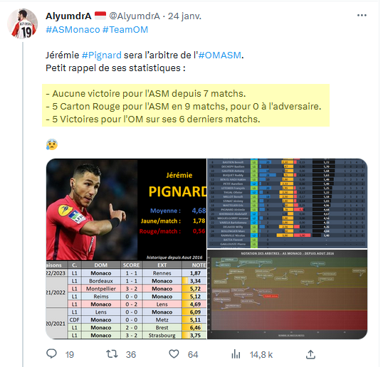 AlyumdrA's tweet photo. Je sais pas qui pond les articles actuellement chez Nice Matin, mais au moins @matfaure et @FabPigalle avait pour habitude de citer leur source...
Surtout quand c'est du pure copier-coller 🙄 https://t.co/Quuh5tMMdV