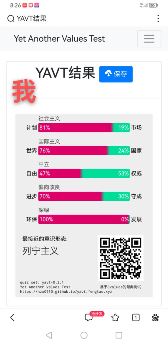 GZDYYYSY's tweet photo. 本家意识形态。。。 https://t.co/dXq9jiCazA