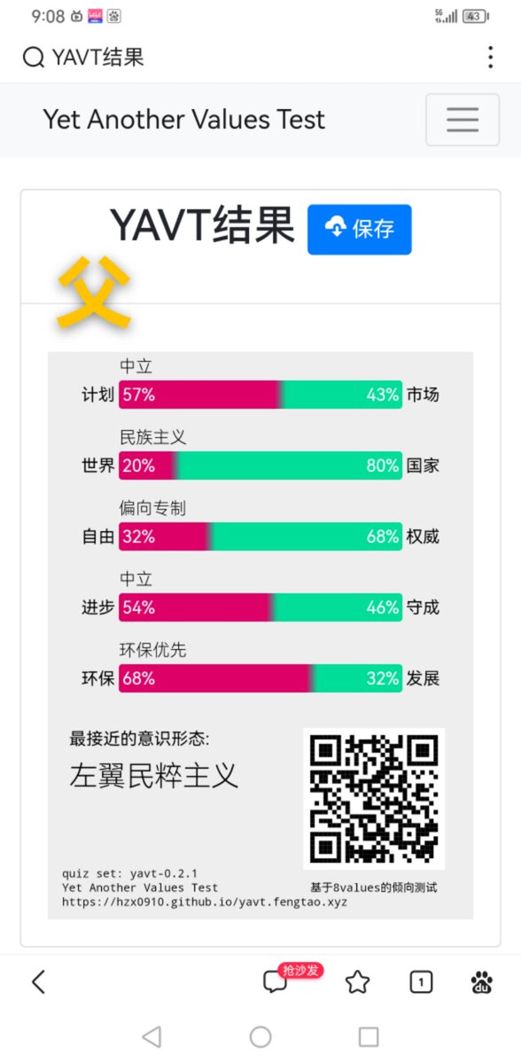GZDYYYSY's tweet photo. 本家意识形态。。。 https://t.co/dXq9jiCazA
