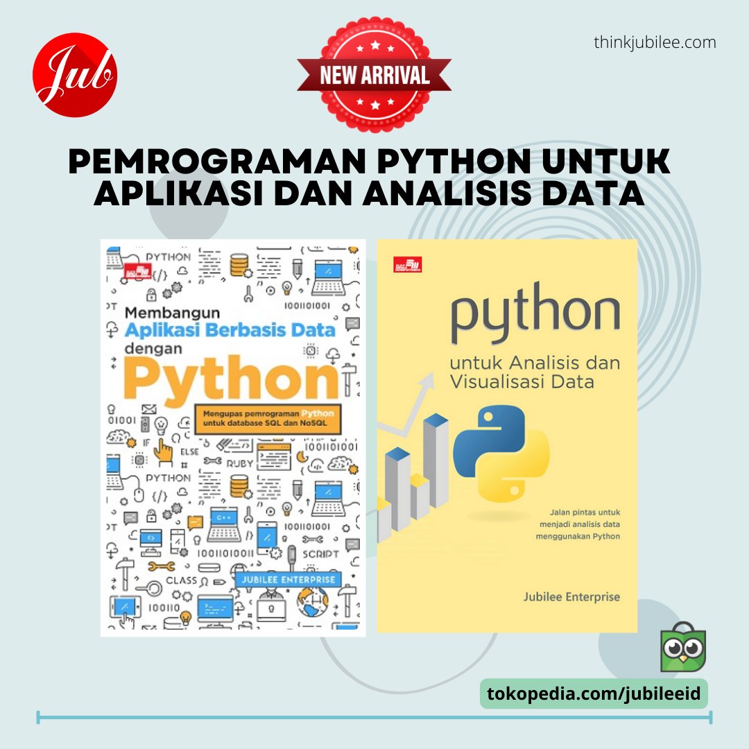 #TeknologiUntukmu by JubileeID tweet media
