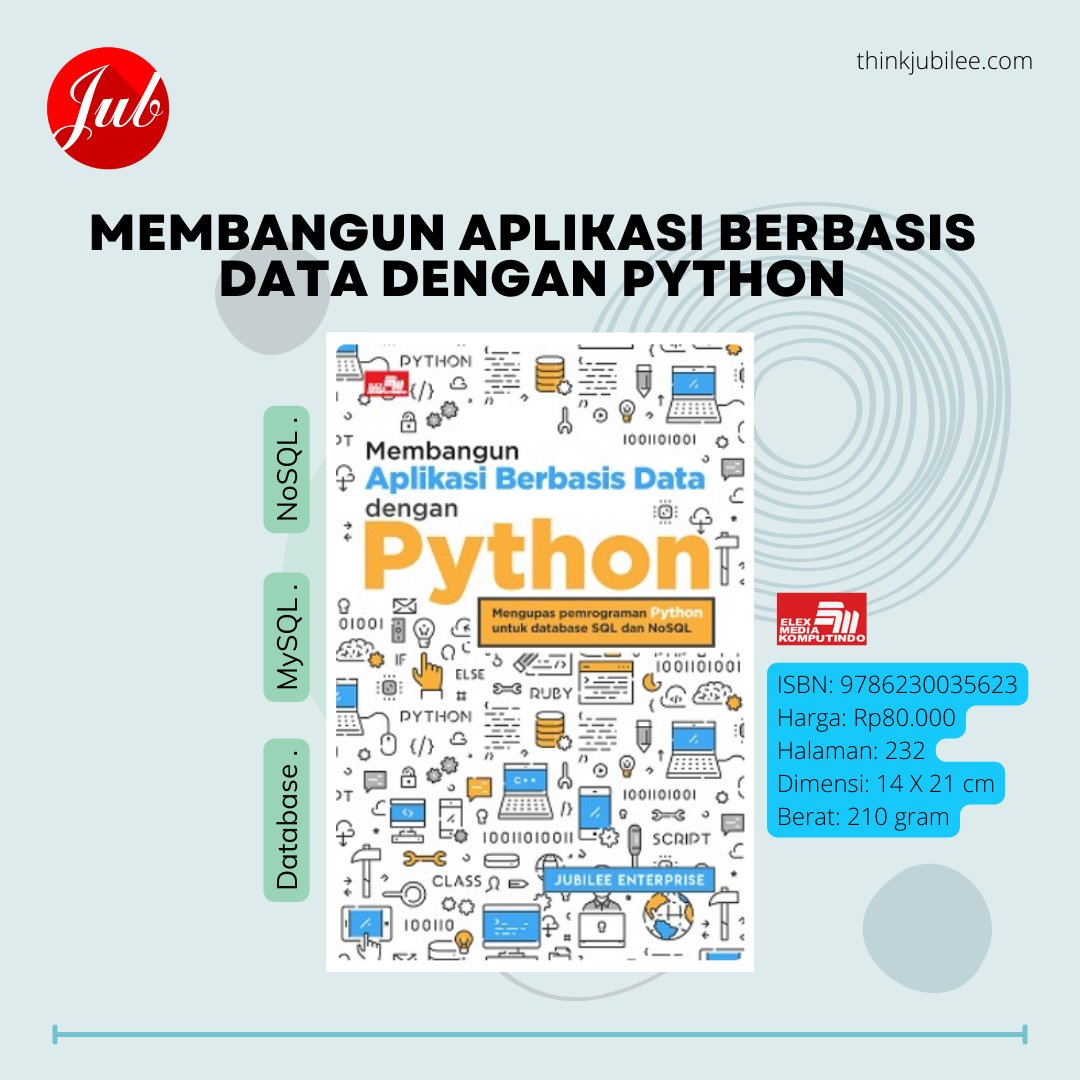 #TeknologiUntukmu by JubileeID tweet media