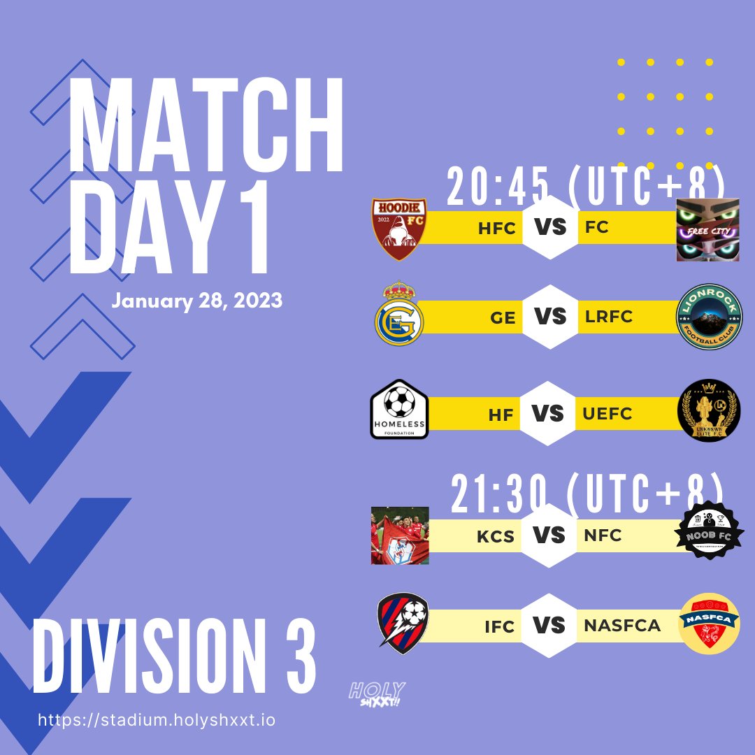 HolyShxxt!! season 2 will kick off 28 Jan.

Time for managers to setup game plan in Stadium.

#communitygamefi #Football #footballmanager #nftgame