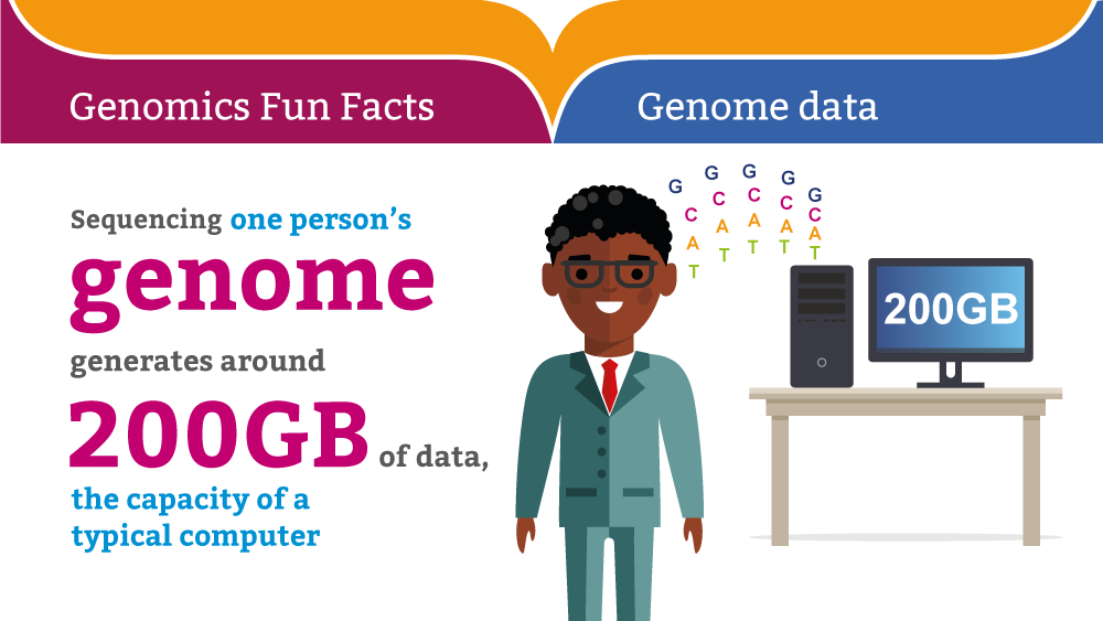 BehavioralLabs tweet picture