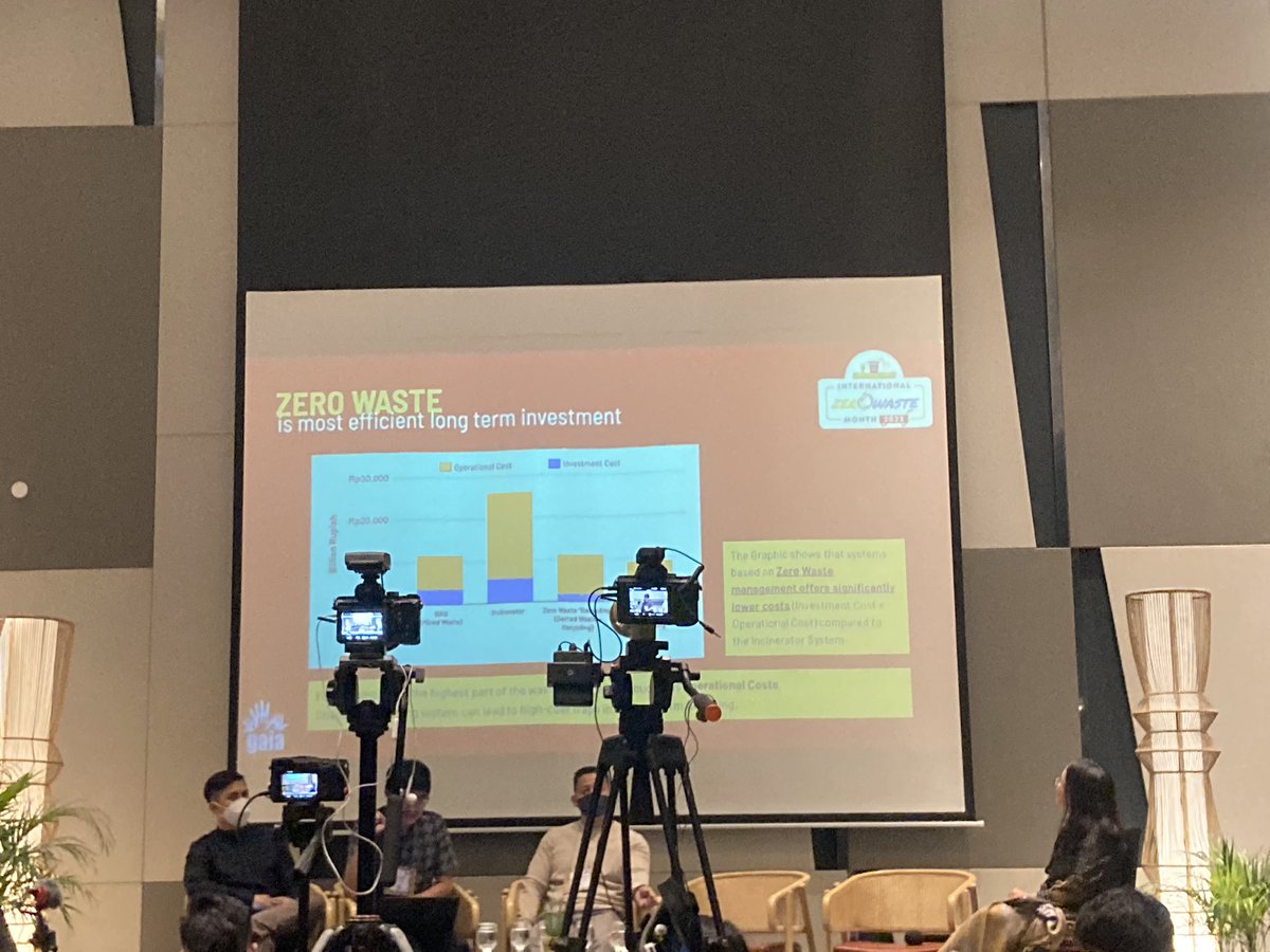 David from @AZWIndonesia demonstrates through experience and research the economic and environmental benefits of choosing #ZeroWaste in a panel on financing zero waste moderated by @mayangmagiliw 

#IZWM2023 #ZeroWasteForZeroEmissions #IZWCC2023