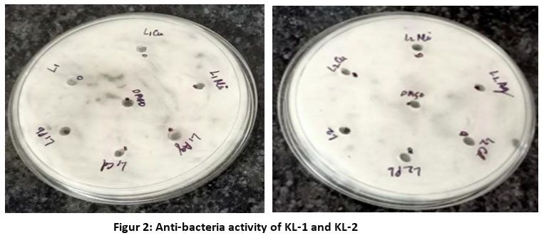 Synthesis, Spectral Characterization, and Antimicrobial Activity of Two Novel Schiff Bases Derived from Thiosemicarbazide and Mononuclear 3d Transition Metal Complexes
bit.ly/3h9rODQ
#AntimicrobialActivity #benzaldehyde #schiffbase #spectroscopictechnique