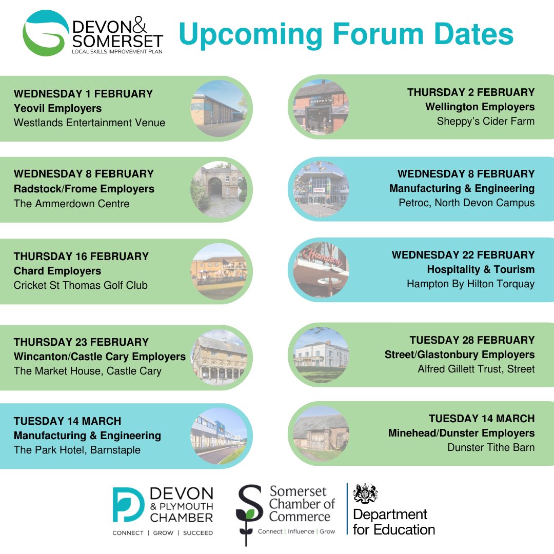 DevSomLSIP's tweet photo. Our Devon &amp; Somerset Local Skills Improvement Plan aims to identify skills gaps that are holding our region back.

We're hosting a series of events so you can tell us the future skills your business needs to succeed.

See all our upcoming #LSIP dates here: https://t.co/IMPQWPnx5B https://t.co/aH6Ehcel4H