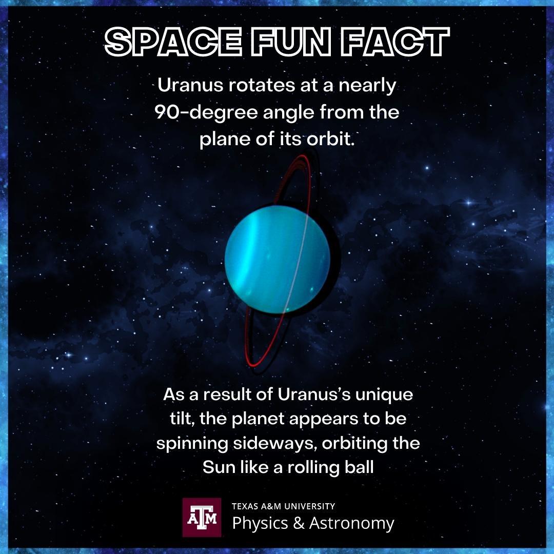 TAMUPhysAstr's tweet image. Did you know this fun fact about Uranus? 👀 🌌 
#spacefunfact #uranus #sidewaysplanet