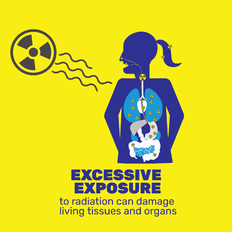 WHO's tweet photo. In case of radiation emergencies ☢, what medicines💊 should be stockpiled by governments?

WHO update on critical medicines list for radiation and nuclear emergencies ⬇️