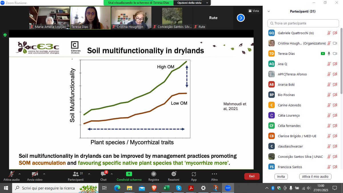 EU_SOILdarity's tweet photo. Today we had such a great time with the SOILdarity webinar on #Reforestation 🌳as a technique to promote #soilhealth, moderated by @maloucao Thanks to our speakers Conceição Silva @UNAC_UFM, Teresa Dias &amp; Florian Ulm (@CE3CResearch ) Sergio Fabres (The Navigator Company)
#soil https://t.co/5lisUNrNRF