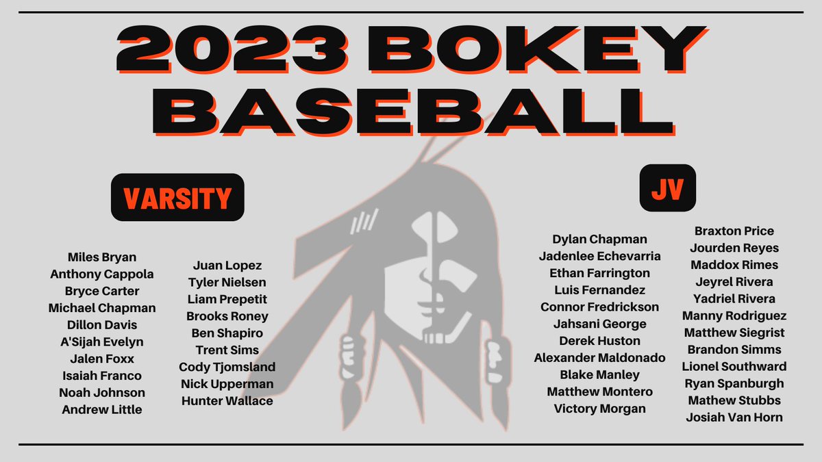 bokeybaseball's tweet photo. Let's Go! https://t.co/ZLTLSltZ7W