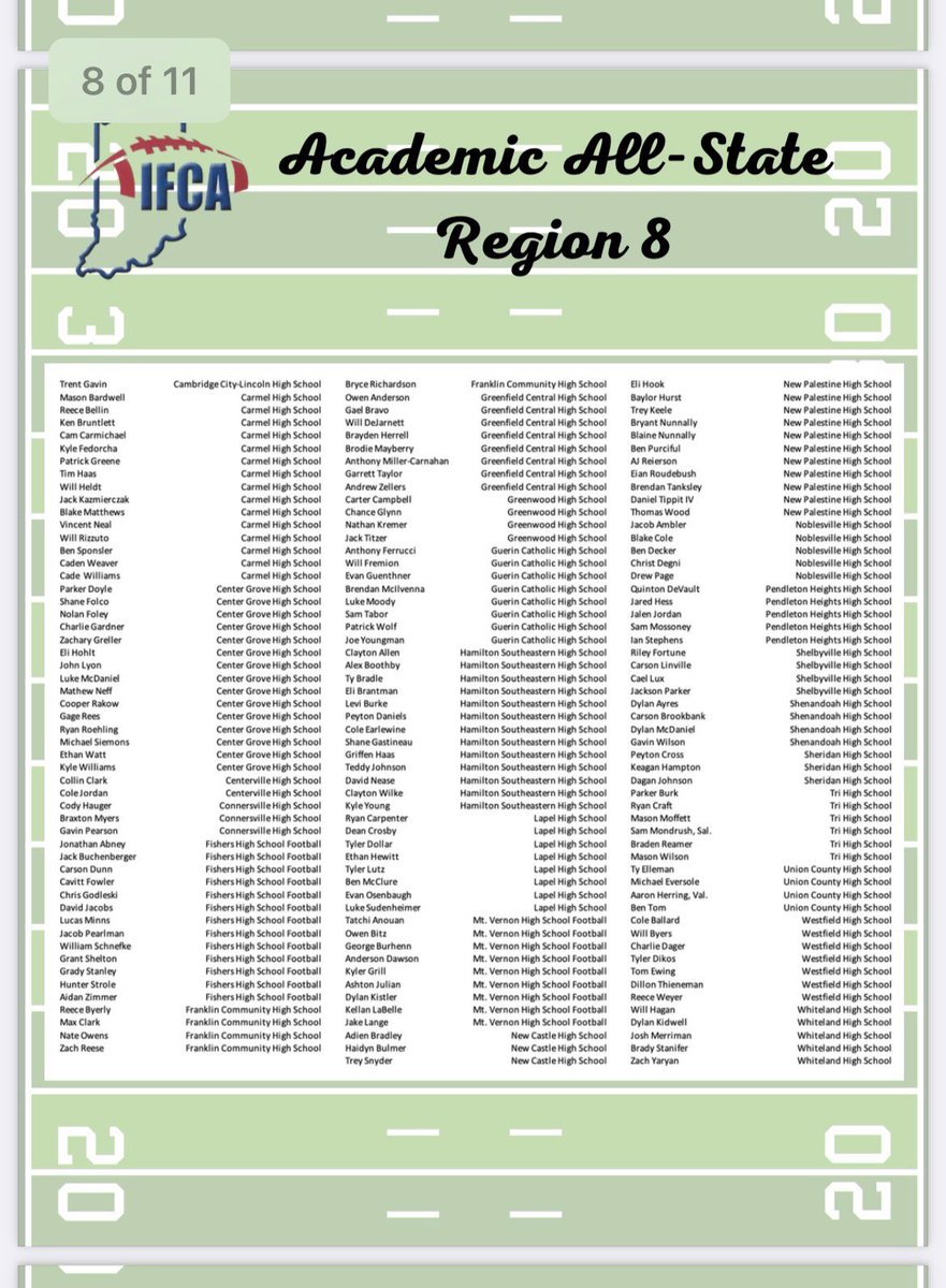 Blessed to be selected for Academic All-Sate! @coach_hebert @SWiltfong247 <a href="/Bryan_Ault/">Bryan Ault - Midwest Scout</a> <a href="/Preps_in/">IN_Preps Varsity Football</a> <a href="/IndyWeOutHere/">IndyWeOutHere ‼️</a>