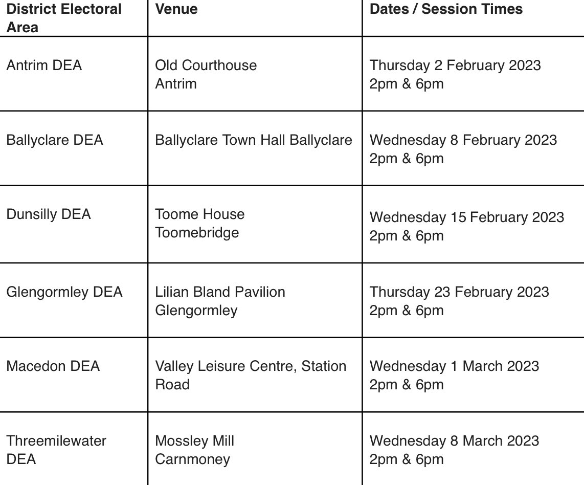 Get involved and have your say on the PeacePlus public engagement sessions. If you are a resident of <a href="/ANBorough/">Antrim & Newtownabbey Borough Council</a> then please pop along and help shape our future plans. Be a voice from the local community and provide some valuable input. #community #communityplanning