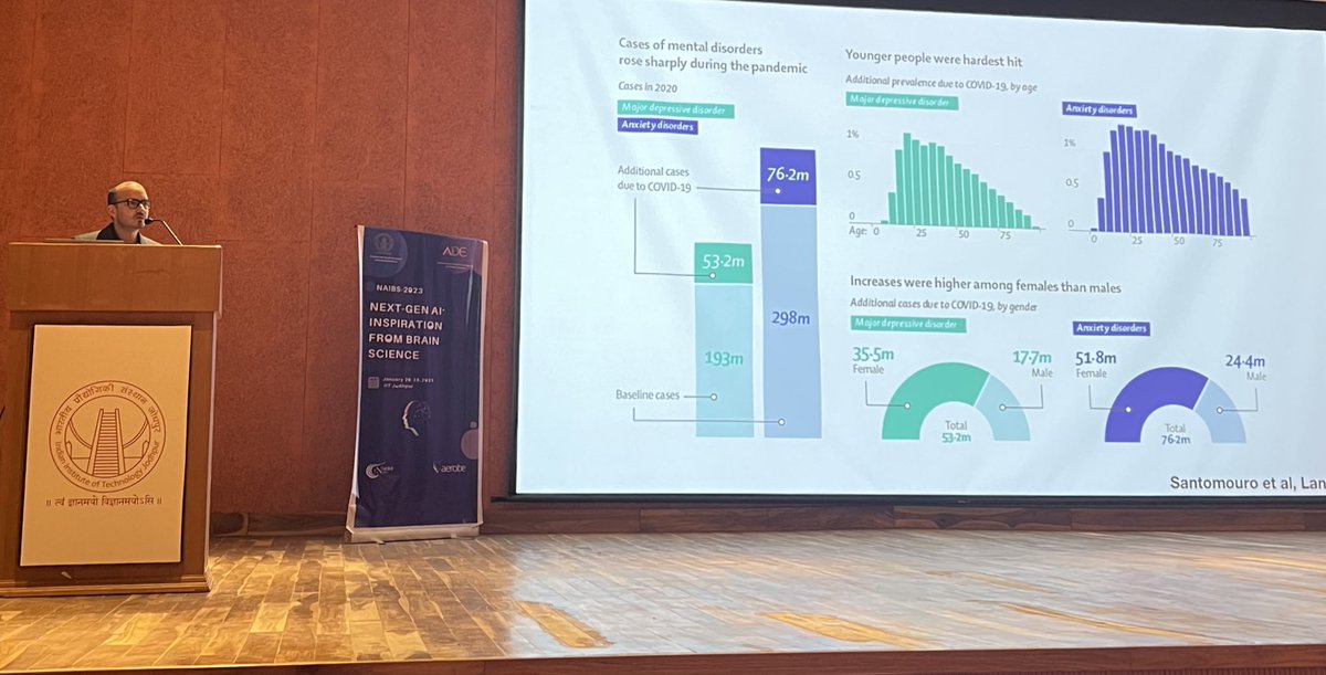 DrDhakaIITJ's tweet image. Insightful Talk by @cognoman5 on Neuro-engineering for Mental Health @naibs2023_IITJ @saide_iitj @iitjodhpur .
#iitj #saide #naibs2023 #nextgenAI #brain