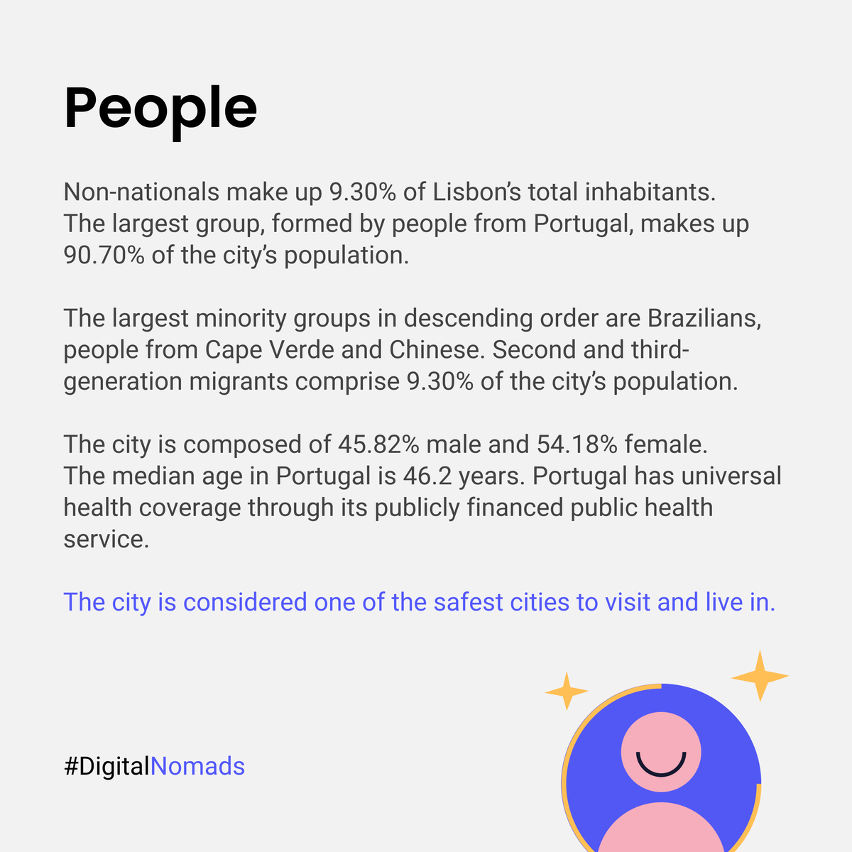 Proxify_Dev's tweet photo. Remote working allows you to work from anywhere you want.๐บ๏ธ
๐ This month we are sharing a paradise city for remote workers: Lisbon!
Which location you are planning to explore in 2023?
Let us know in the thread below.
#digitalnomad #proxify #developers #remote #travel https://t.co/srsL8tQYVO