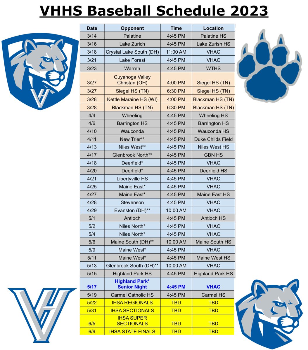 VHHS_Baseball's tweet photo. Officially 1 month until tryouts!
Check out a time to see your cougars in action this Spring!
#embracethestandard https://t.co/nCBGERqbFV