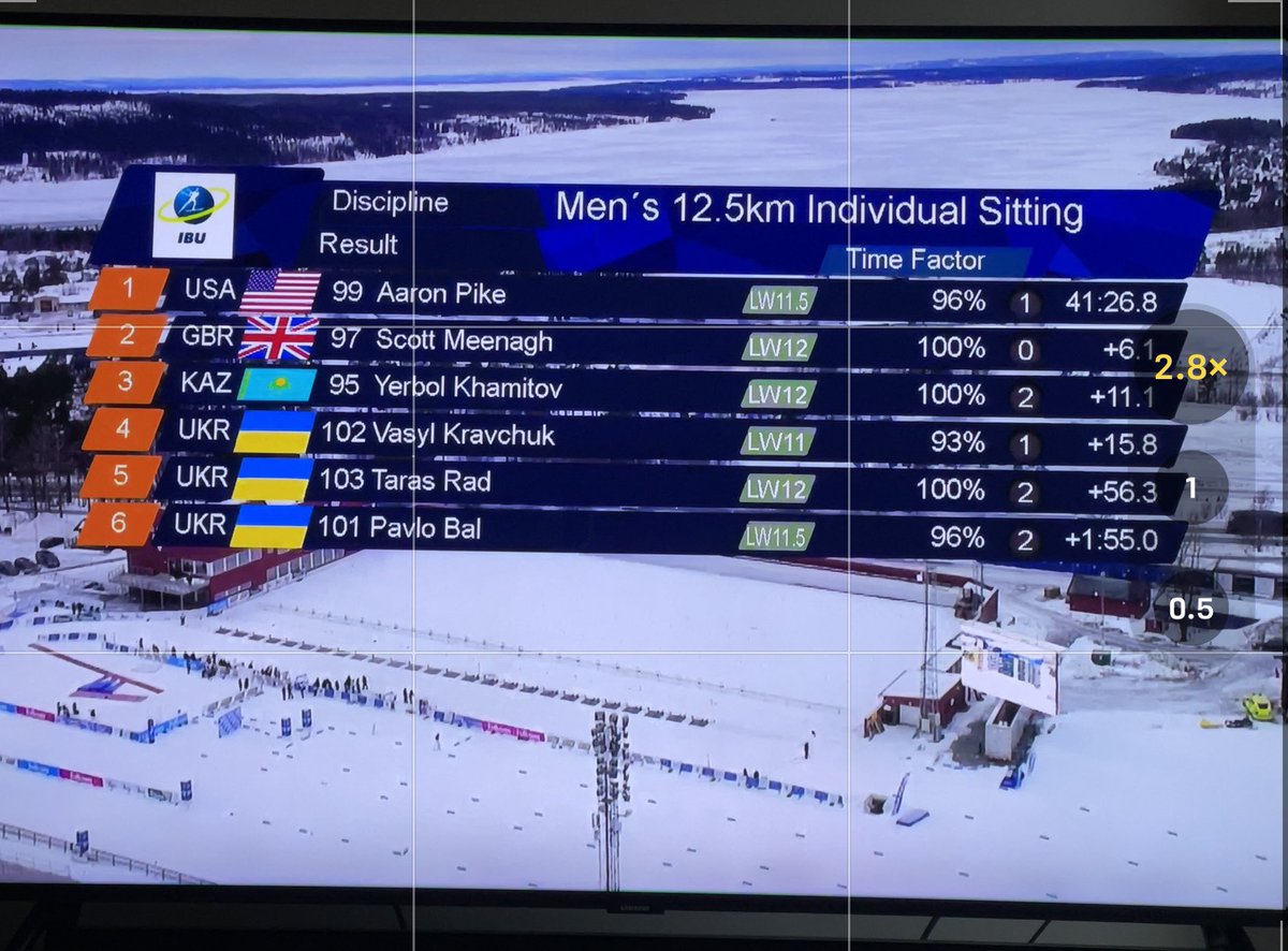 That is how it’s done <a href="/SMeenagh/">Scott Meenagh</a> SILVER MEDAL 🥈❤️💪🏼