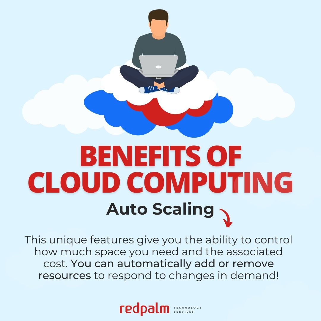 redpalmtech's tweet photo. Planning on exponential growth in 2023?
No problem - the cloud can grow WITH you.
Get as much space as you need for where you are and as you need more you can automatically adjust your account to get you what you need.
#cloud #cloudcomputing #redpalm https://t.co/OyG4UeljMp