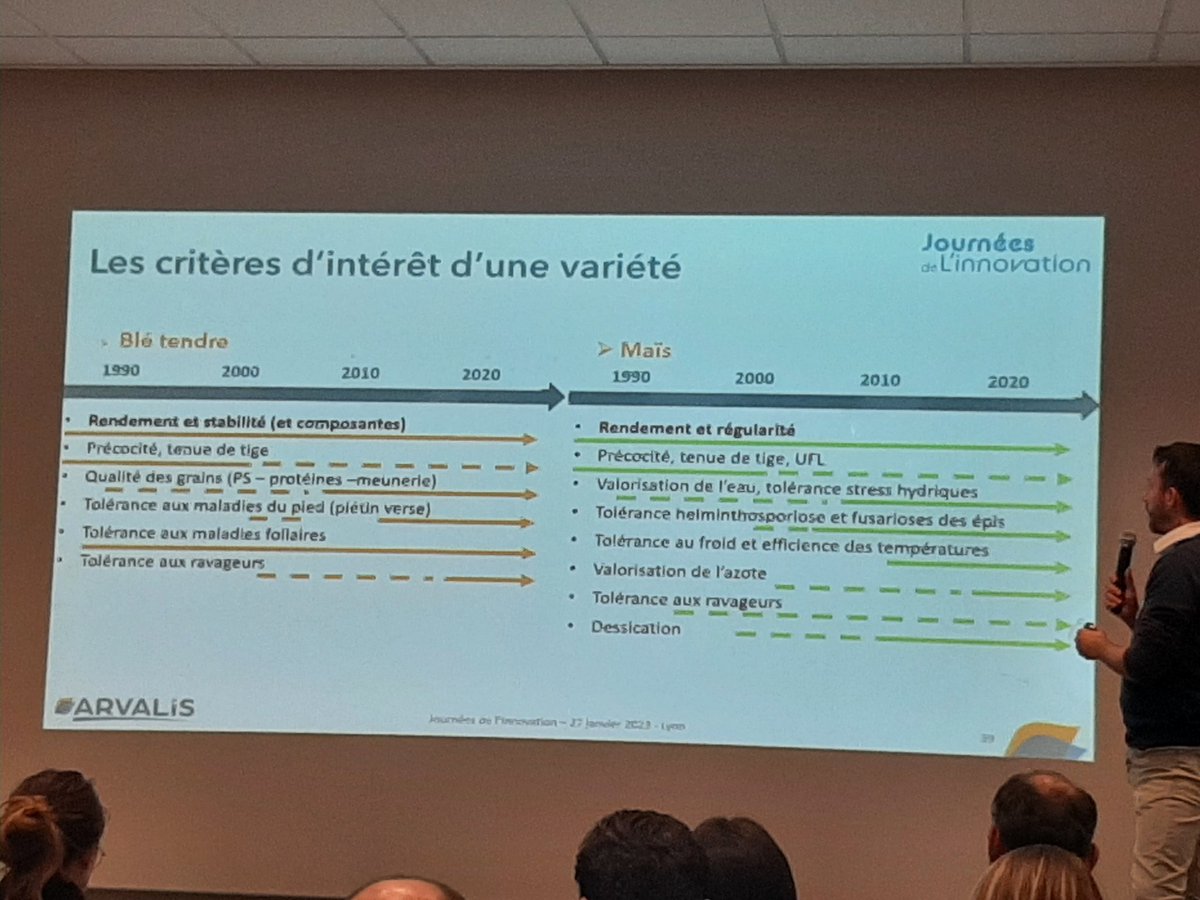 Les #tolérances aux #maladies et au #stress #hydrique sont des #objectifs des #createurs des #nouvelles #varietes 
<a href="/Arvalisofficiel/">ARVALIS</a>