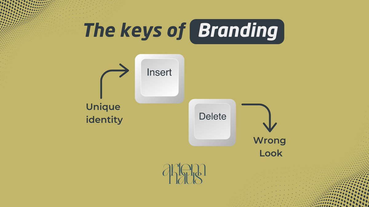 What are the keys to building a successful brand according to you? 

#Branding #FridayQuote #BrandStrategy