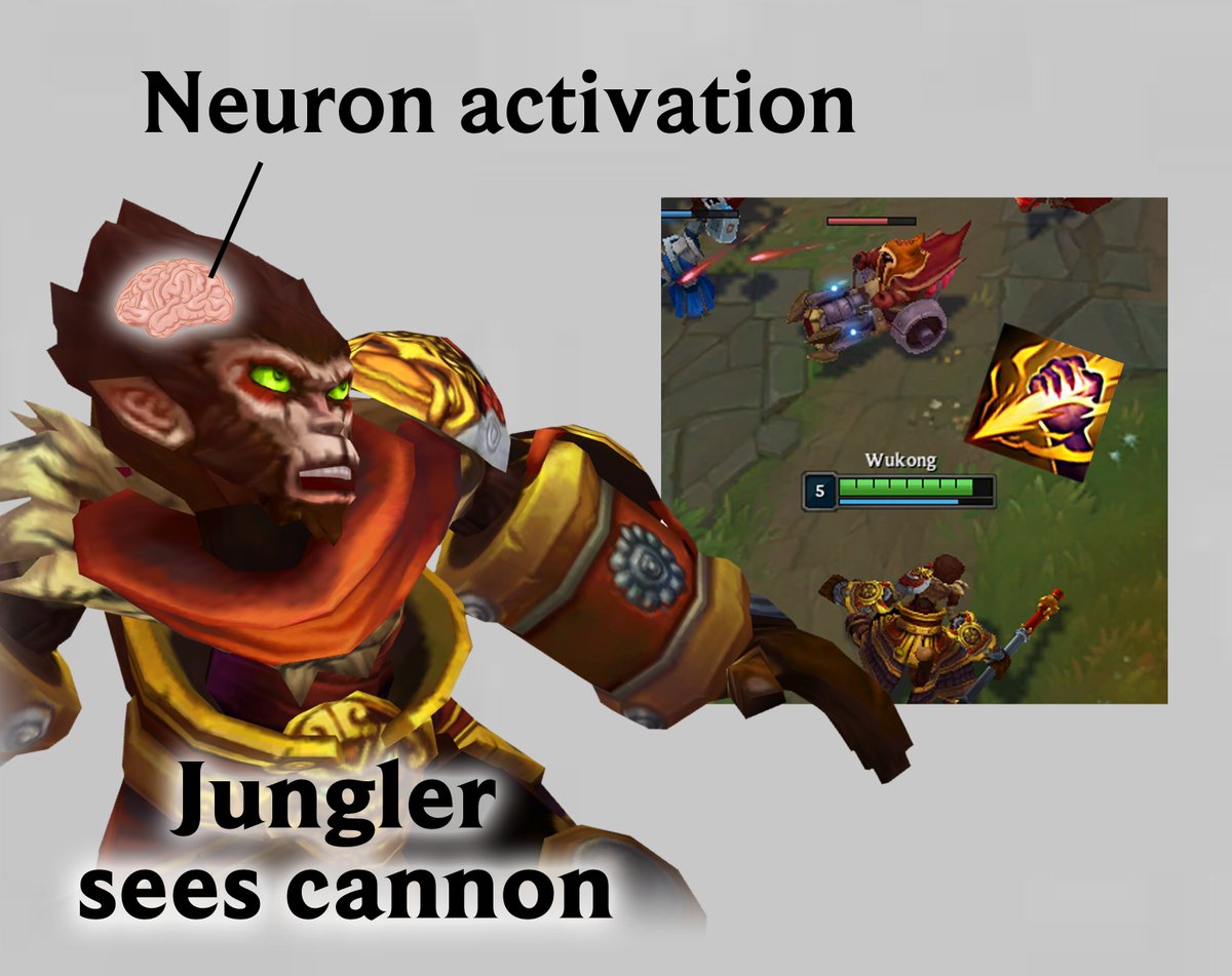 League of Legends DE tweet media