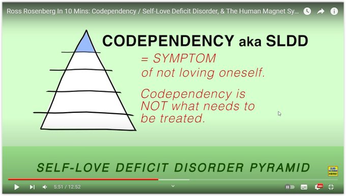 Ross Rosenberg In 10 Mins: Codependency / Self-Love Deficit Disorder, & The Human Magnet Syndrome
1,158 views  Premiered 14 hours ago
This 10-minute video contains three animations produced by Ross Rosenberg, M.Ed., LCPC, CADC, to summarize codependency/Self-Love Deficit Disorder, narcissistic abuse, and trauma recovery work.

Self-Love Deficit Disorder Pyramid:
Rosenberg reduces his practical and theoretical explanations for his "Codependency Cure™” work, which is the follow-up to his Human Magnet Syndrome books. This mold-breaking information represents the most modern thinking about codependency.  "Codependency,” is re-defined and re-conceptualized into “Self-Love Deficit Disorder™," which is a trauma, core shame, pathological loneliness, and addiction disorder. 

Human Magnet Syndrome:
A compact and concise rendering of The Human Magnet Syndrome book and why it is a life-changing decision to read it.  

The Codependent-Narcissist Dance:
Representation of the original concept behind