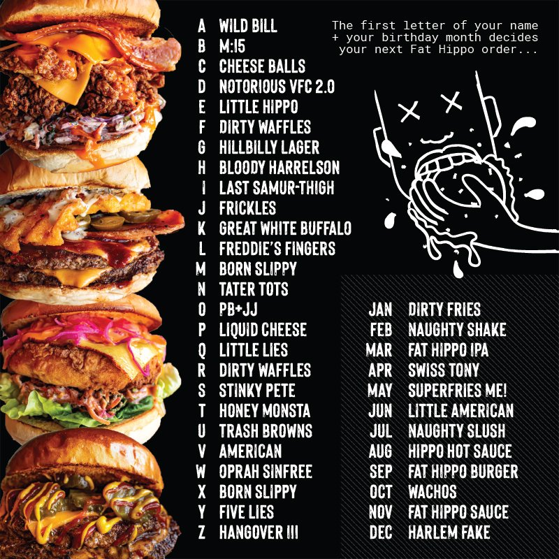 The first letter of your name + your birthday month decides your next Fat Hippo order...

What's yours? 👀👇