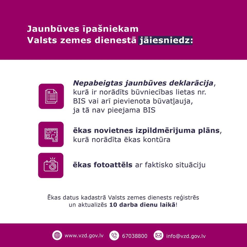 ZemesDienests's tweet photo. 🟣 Turpmāk nepabeigtas jaunbūves reģistrācija Kadastrā būs daudz ātrāka un efektīvāka! Jaunie noteikumi stāsies spēkā jau rīt!                             👉 Vairāk: https://t.co/PqBai6sqkn 
#VZD #MKnoteikumi263 #jaunbūves #īpašnieki #reģistrācija #ātrāk #ērtāk #lētāk https://t.co/4OhftuO4e0