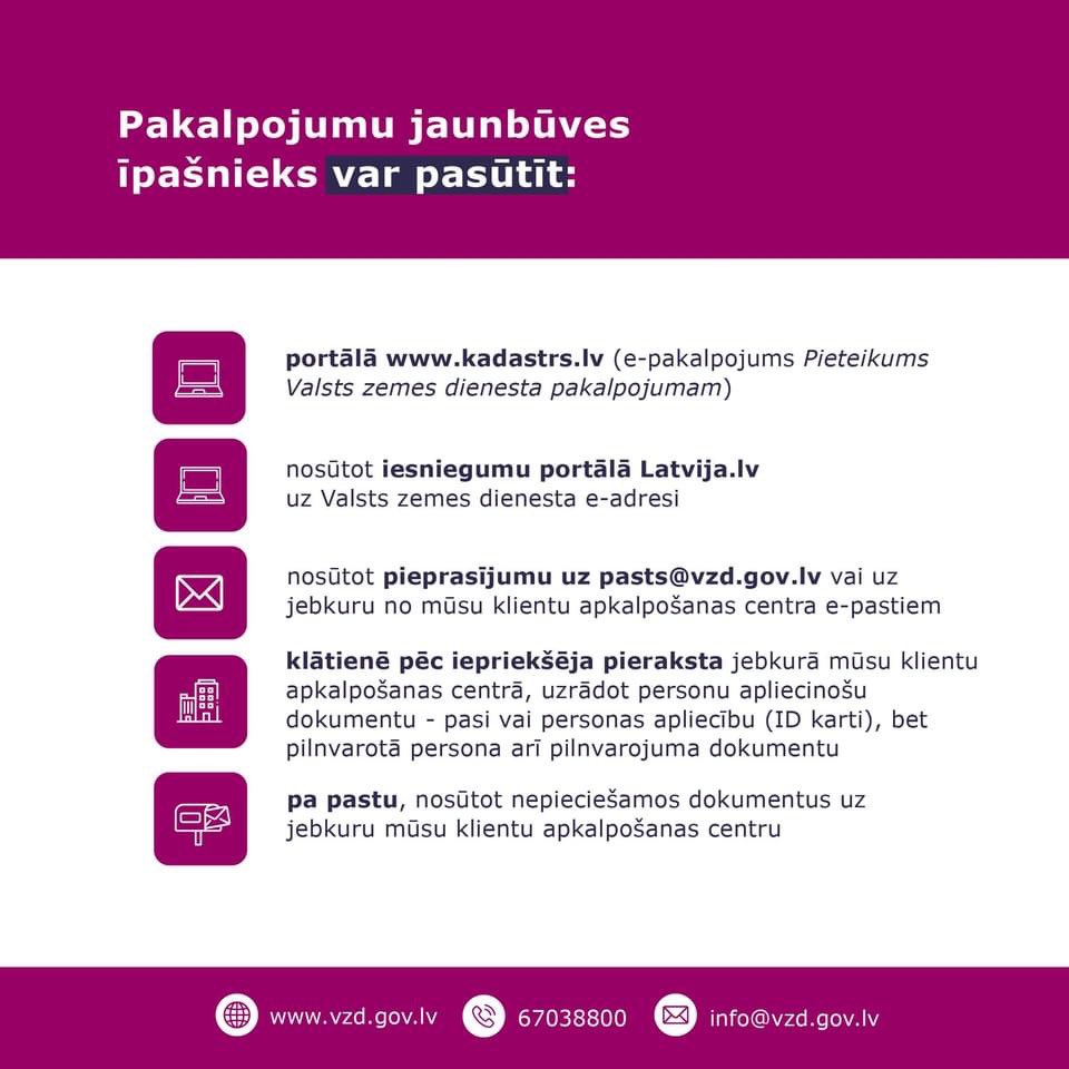 ZemesDienests's tweet photo. 🟣 Turpmāk nepabeigtas jaunbūves reģistrācija Kadastrā būs daudz ātrāka un efektīvāka! Jaunie noteikumi stāsies spēkā jau rīt!                             👉 Vairāk: https://t.co/PqBai6sqkn 
#VZD #MKnoteikumi263 #jaunbūves #īpašnieki #reģistrācija #ātrāk #ērtāk #lētāk https://t.co/4OhftuO4e0