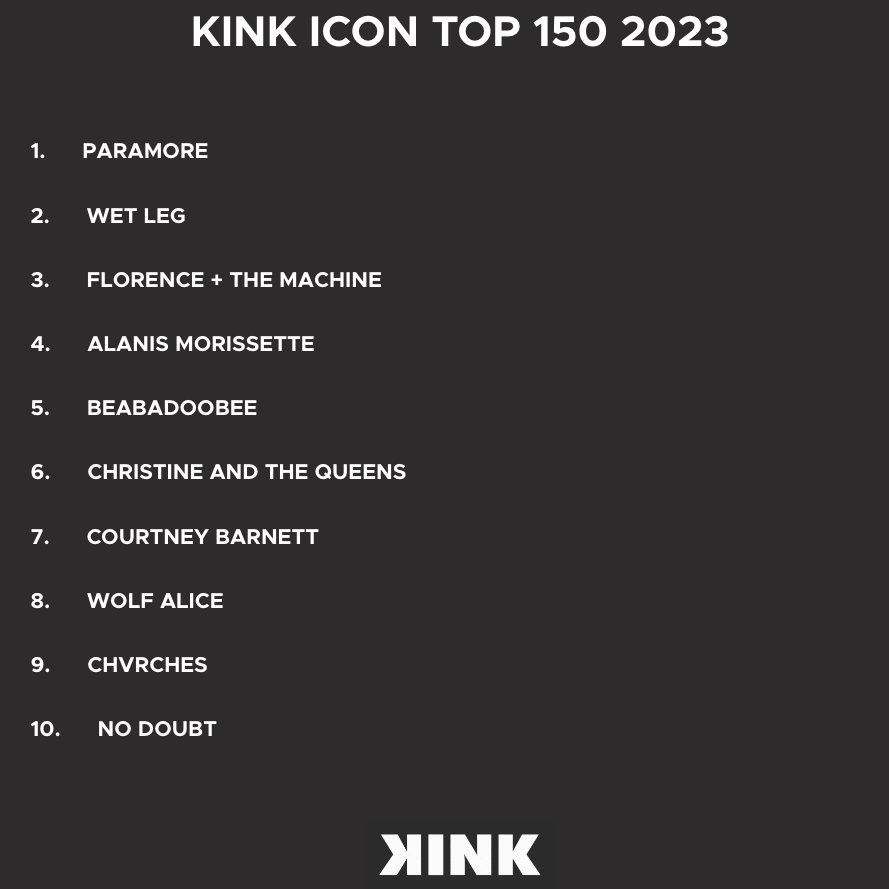 you know what to do kink.nl/icon