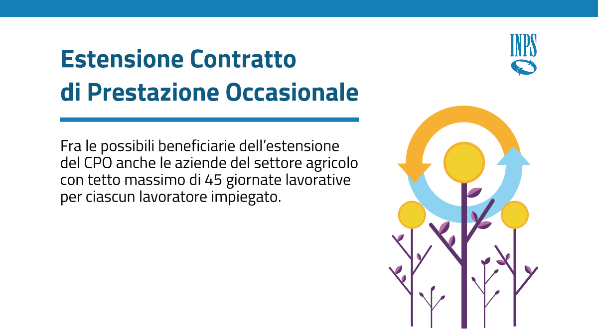 INPS_it's tweet photo. Le #InpsCard con le novitร relative al Contratto di Prestazione Occasionale #CPO e gli #esoneri previsti per il 2023 ๐
#InpsComunica #LeggediBilancio2023 https://t.co/88xGAloQOt