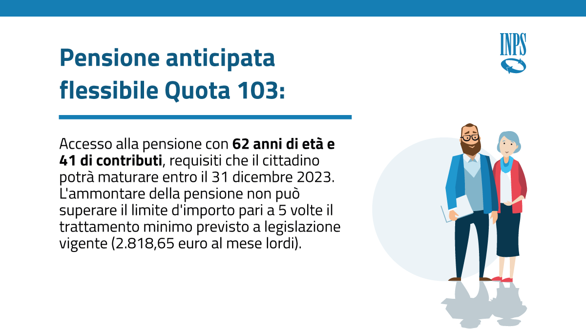 INPS_it's tweet photo. Le #InpsCard con le novitร relative a #Quota103 e #OpzioneDonna ๐
#InpsComunica #LeggediBilancio2023 https://t.co/VoxKhHvGtE