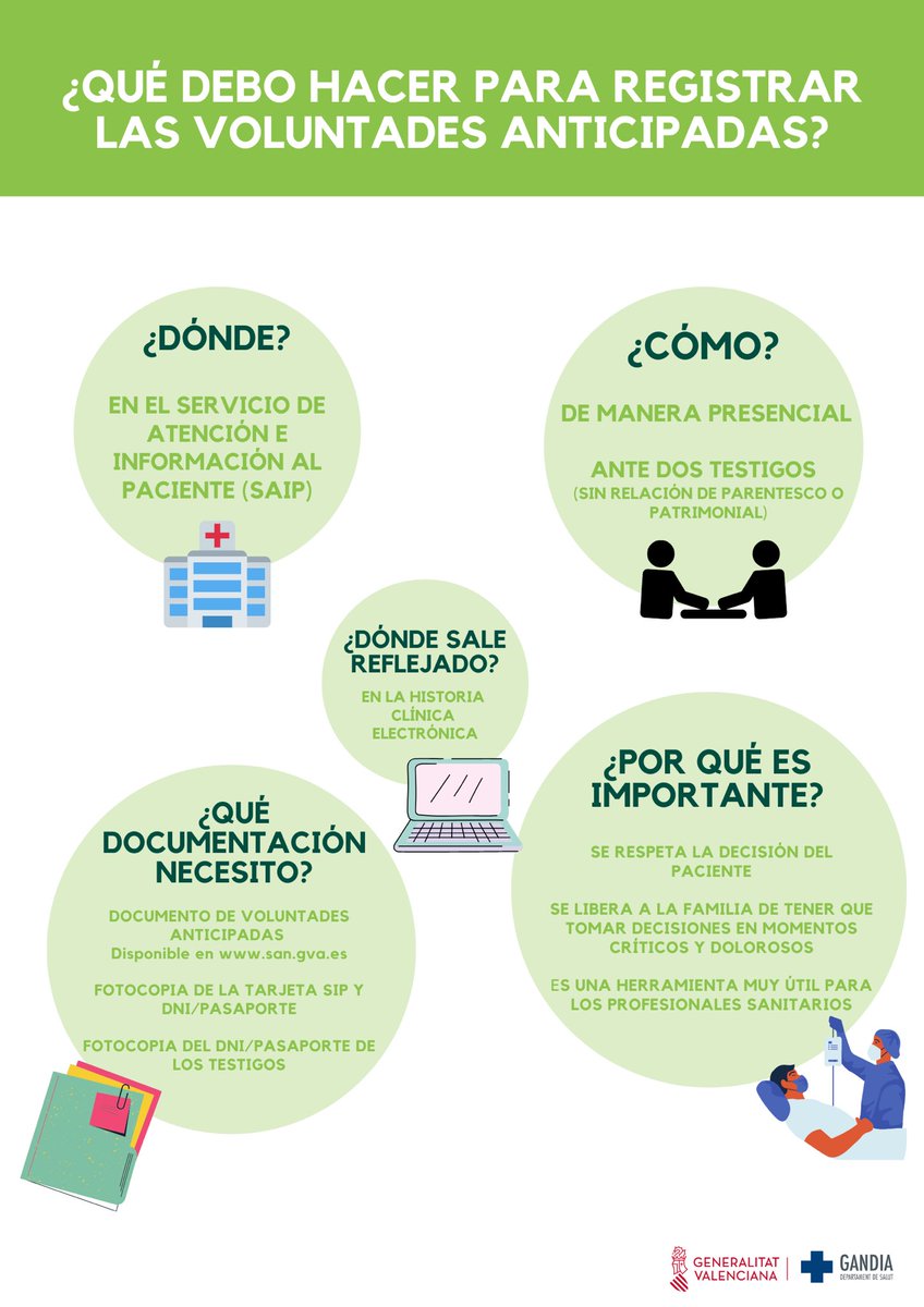 GVAhgandia's tweet photo. 🏥 El Plan de Formación Transversal para Residentes  continúa hoy con la charla sobre #voluntadesanticipadas y la ley de regulación de la #eutanasia por parte de Joan López y Nuria Martí, de la Comisión de Bioética del Departamento. https://t.co/JjOMwLzjcl