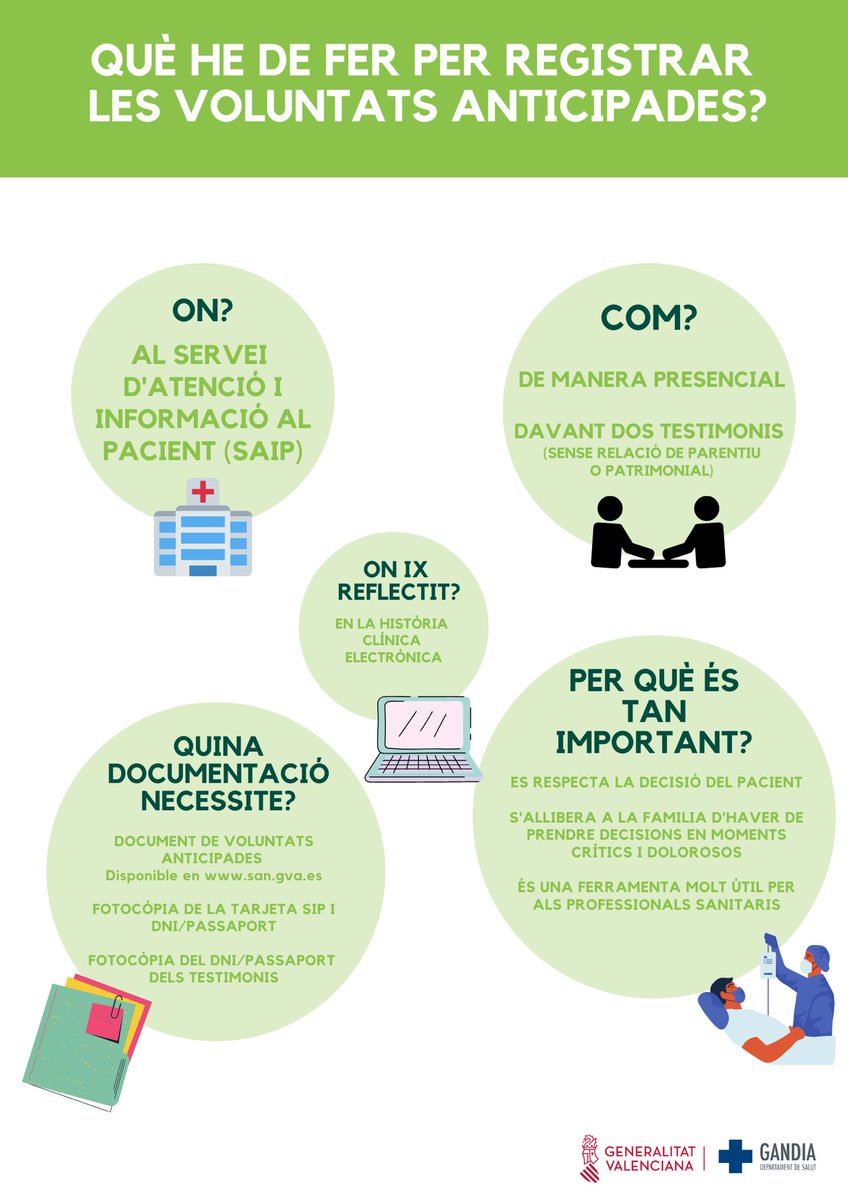 GVAhgandia's tweet photo. 🏥 El Plan de Formación Transversal para Residentes  continúa hoy con la charla sobre #voluntadesanticipadas y la ley de regulación de la #eutanasia por parte de Joan López y Nuria Martí, de la Comisión de Bioética del Departamento. https://t.co/JjOMwLzjcl