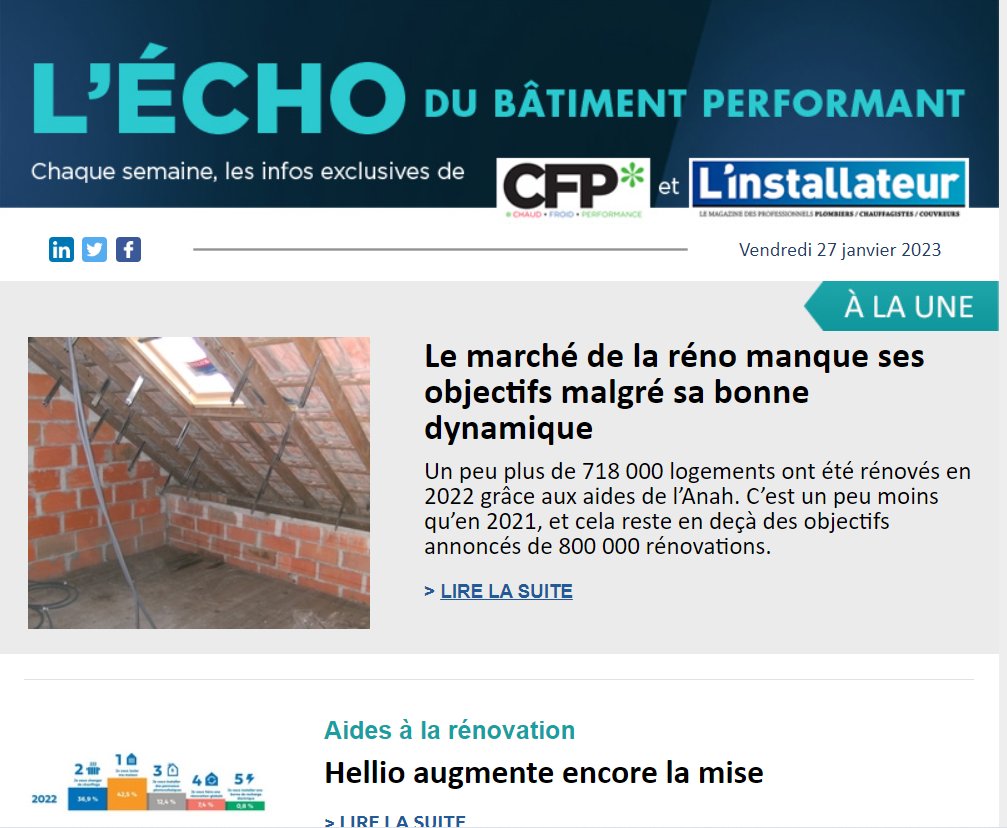 l_installateur's tweet photo. 🗞️Newsletter 👉https://t.co/4h99BhTa68
  - Le marché de la #rénovation n'atteint pas ses objectifs
- Aides à la réno : Hellio augmente encore la mise
- Promotion des métiers : la #Capeb Hauts-de-France innove
- NégaWatt "Nous sommes au début de la sobriété"
- ETC. ! https://t.co/o3wO42QeqM
