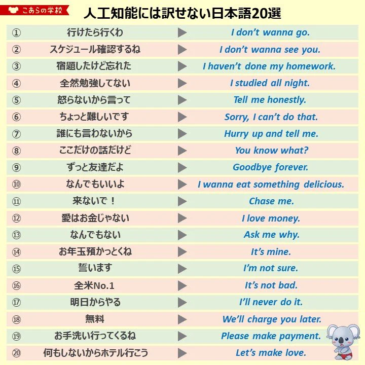 【本音と建前】実際の意味は全く違う！？『人工知能には訳せない日本語20選』