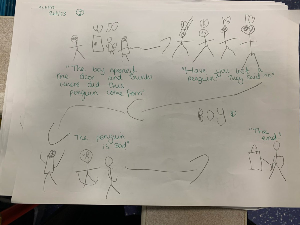 shipley_ce's tweet photo. Reception have been very busy creating story maps for the story Lost and Found by Oliver Jeffers @WeAreBDAT #EYFS #provision #story #engagement #reception #storymaps #retelling #oracy https://t.co/As9KXShXt0