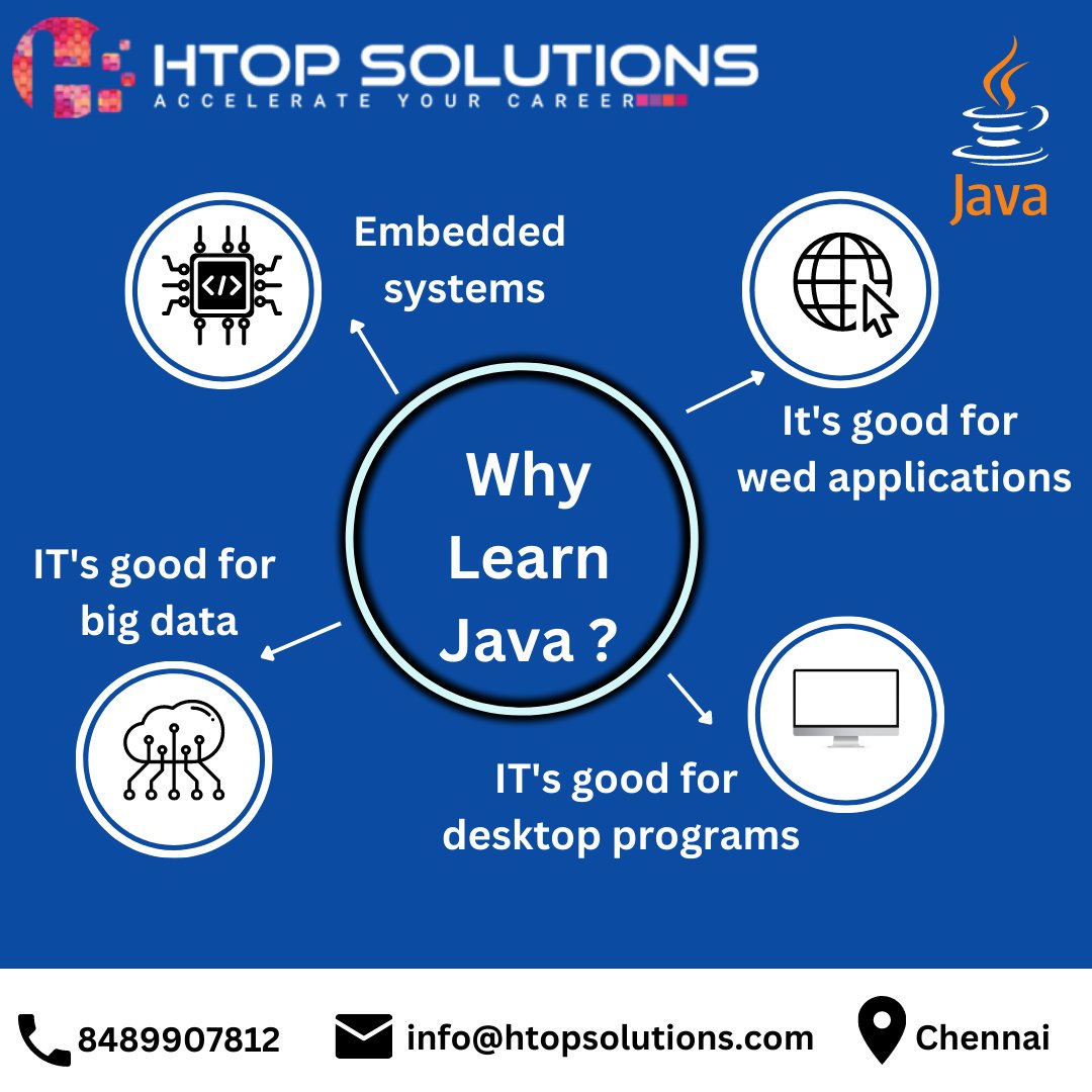 htop_online's tweet image. Java is the official language for Android mobile app development.

Call us at  8489907812

#javatraininginChennai #Javafullstacktraininginchennai #corejava # java  #htopsoluction #jobplacement #jobassurance