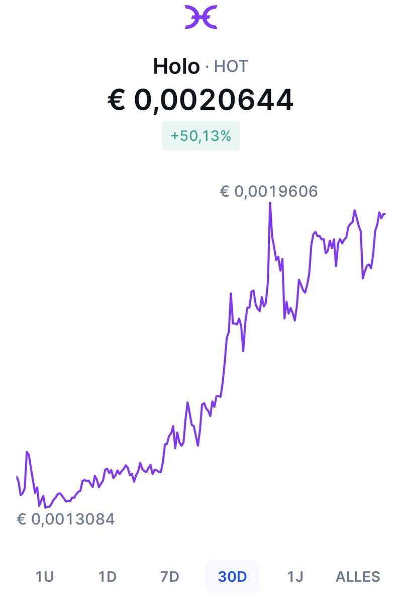 Overdaforest's tweet image. #hot #holo #holochan 30 days +50% 🚀🚀🚀🚀🚀