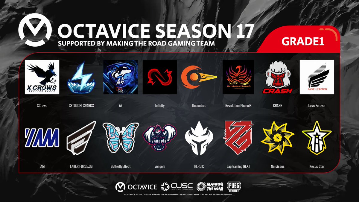 PubgmOCTAVICE's tweet photo. [ OCTAVICE ]
Season17 Day1
Streaming

G1
https://t.co/kuOu4yYg4o
実況：さくやきん @4y_u 

G2
https://t.co/t3PGQWfCPy
実況：AVEL @7Ov__q

21:00 start

Season17初日！
各チームの応援コメントお待ちしております！

#OCTAVICE 
#PUBGMOBILE 
@MTR_GAMING_ESP https://t.co/CgQheGbCs4
