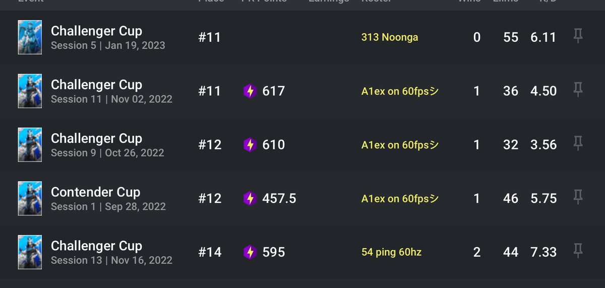 Finally elite lesh fucking go www