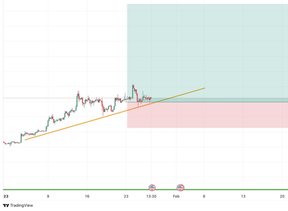 Nishaant Bhardwaj tweet media