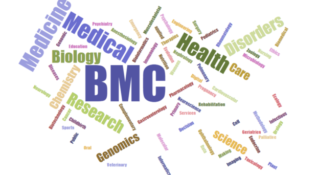 BMC_series's tweet photo. Explore @BMC_series research highlights. Learn about paleo-oncology, creativity &amp; scientific misconduct, the aging gut &amp; immune dysregulation, cervical cancer screening barriers and if recording patient HPV vaccine refusal improves fidelity in healthcare 
https://t.co/JtH41B2XXd https://t.co/kv4PvQSlXV