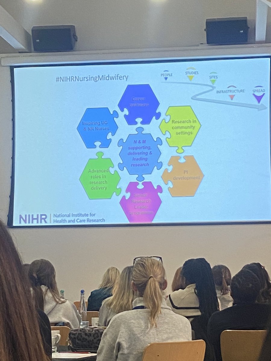 Packed day ahead at #RHCSymposium23 <a href="/rhcnrc/">NIHR RHC-NRC</a> and finally getting so many people in person 🤝