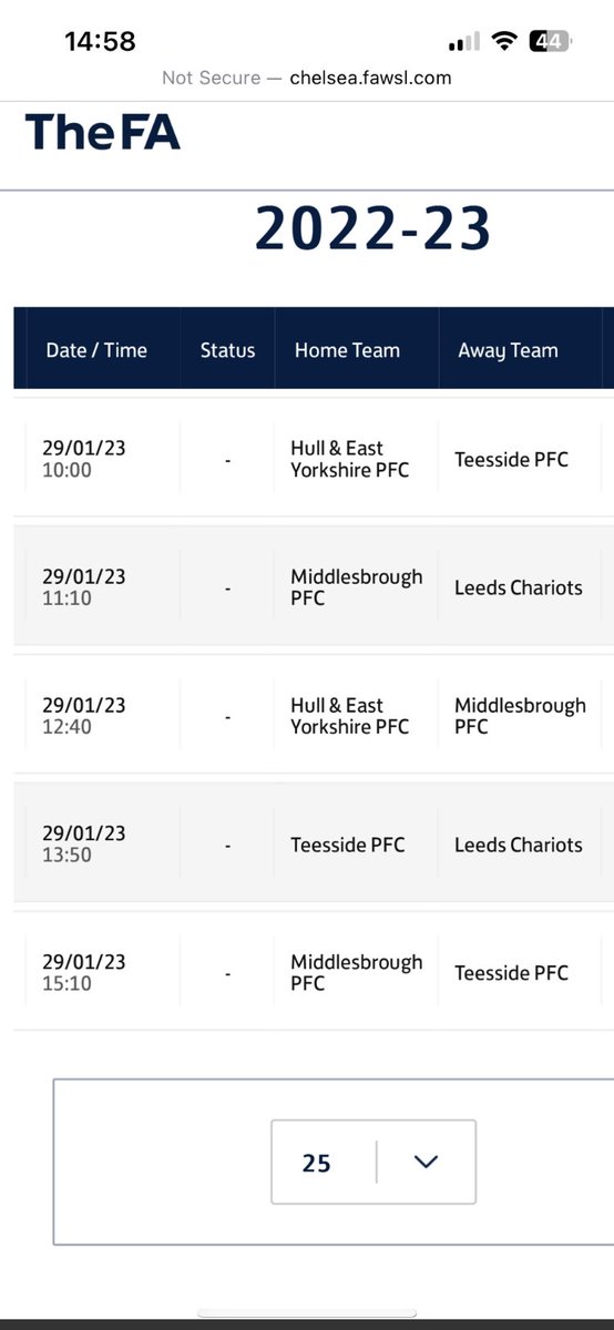 Teesside Powerchair Football Club tweet media